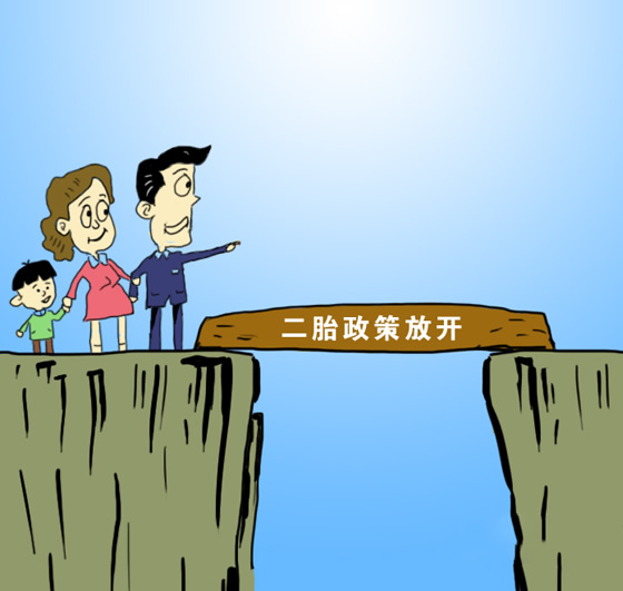 計劃生育改革 計劃生育改革