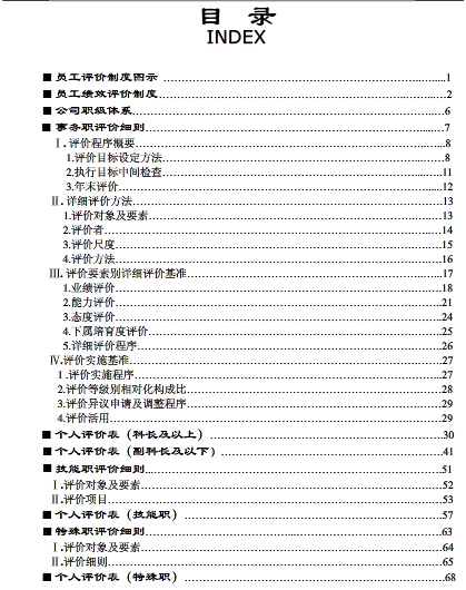LG公司績效考核體系