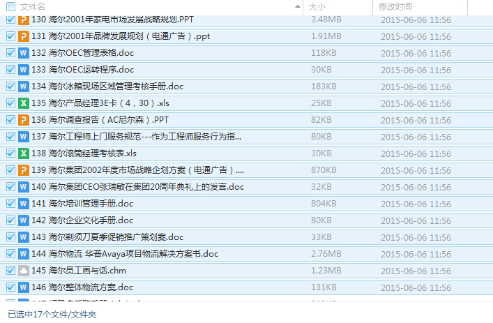 海爾內部絕秘管理資料