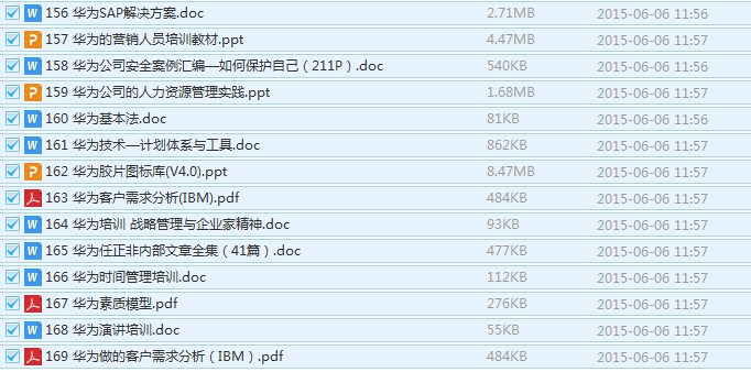 華為SAP解決方案及內部管理資料免費下載