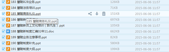 慧聰企業人力資源管理資料免費下載