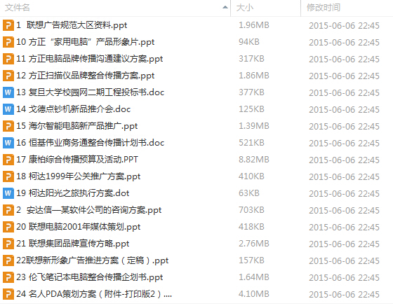 IT產品類市場營銷策劃全集