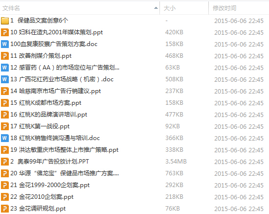 保健品類市場營銷策劃全集 免費下載