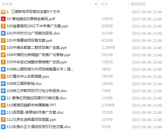 房地產行業市場營銷策劃案全案全集