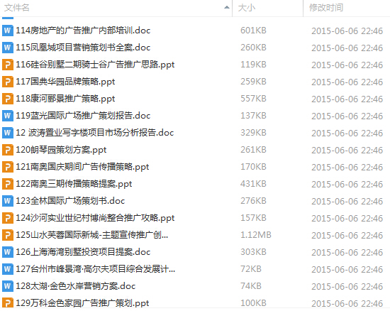 房地產行業市場營銷策劃案全案全集
