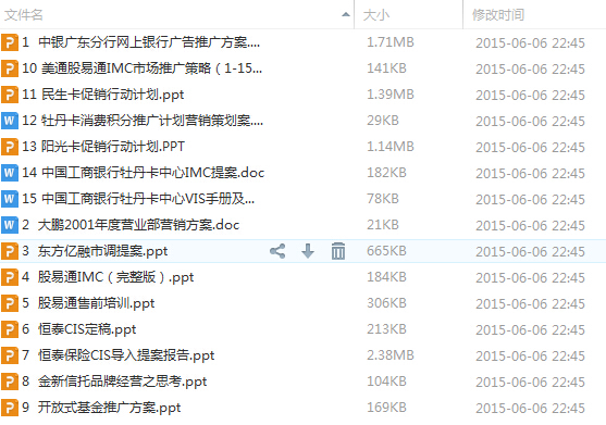 金融證券保險行業市場營銷策劃方案全集