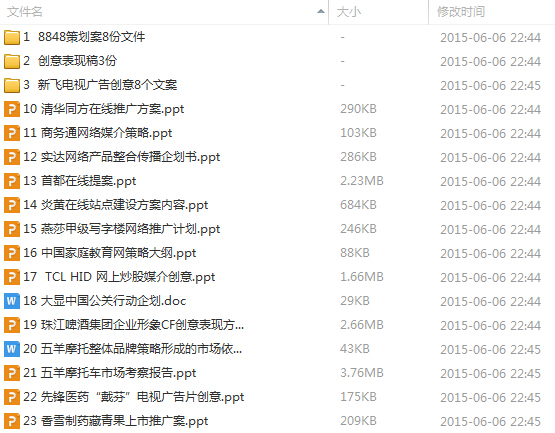 網絡傳播策劃及其他(40)(無私分享)免費下載