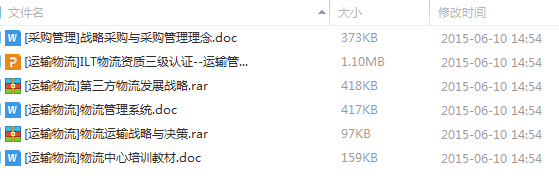 采購物流部門內部資料
