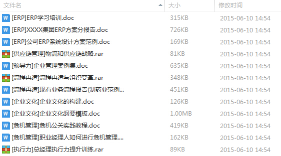 高層管理部門工作內部資料
