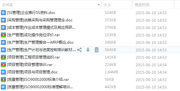生產研發部門內部工作資料