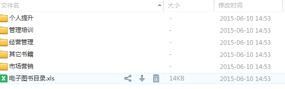 電子管理圖片【個人提升\管理培訓\經營管理\市場營銷】