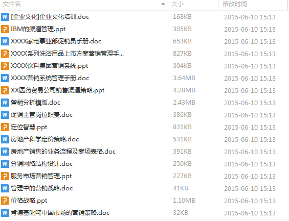 【企業文化】培訓資料 免費下載