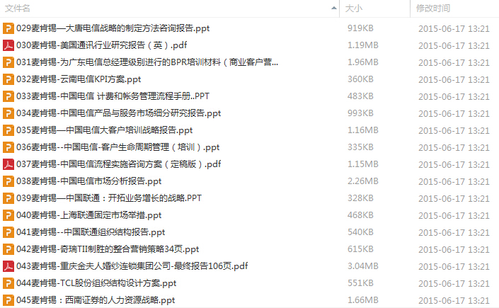 著名咨詢公司報告(500套)資料一200套