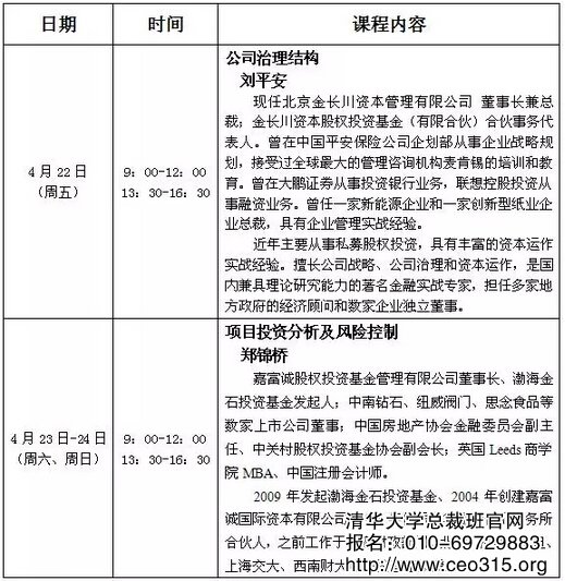 清華大學金融證券與資本運營高級研修班4月上課通知