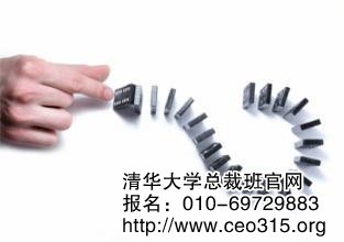 組織和職責設計