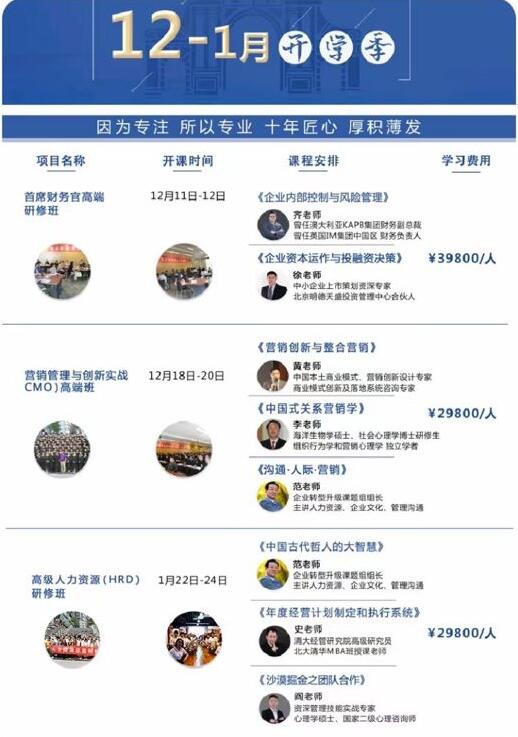 中層管理總裁研修班2020年12月開課通知